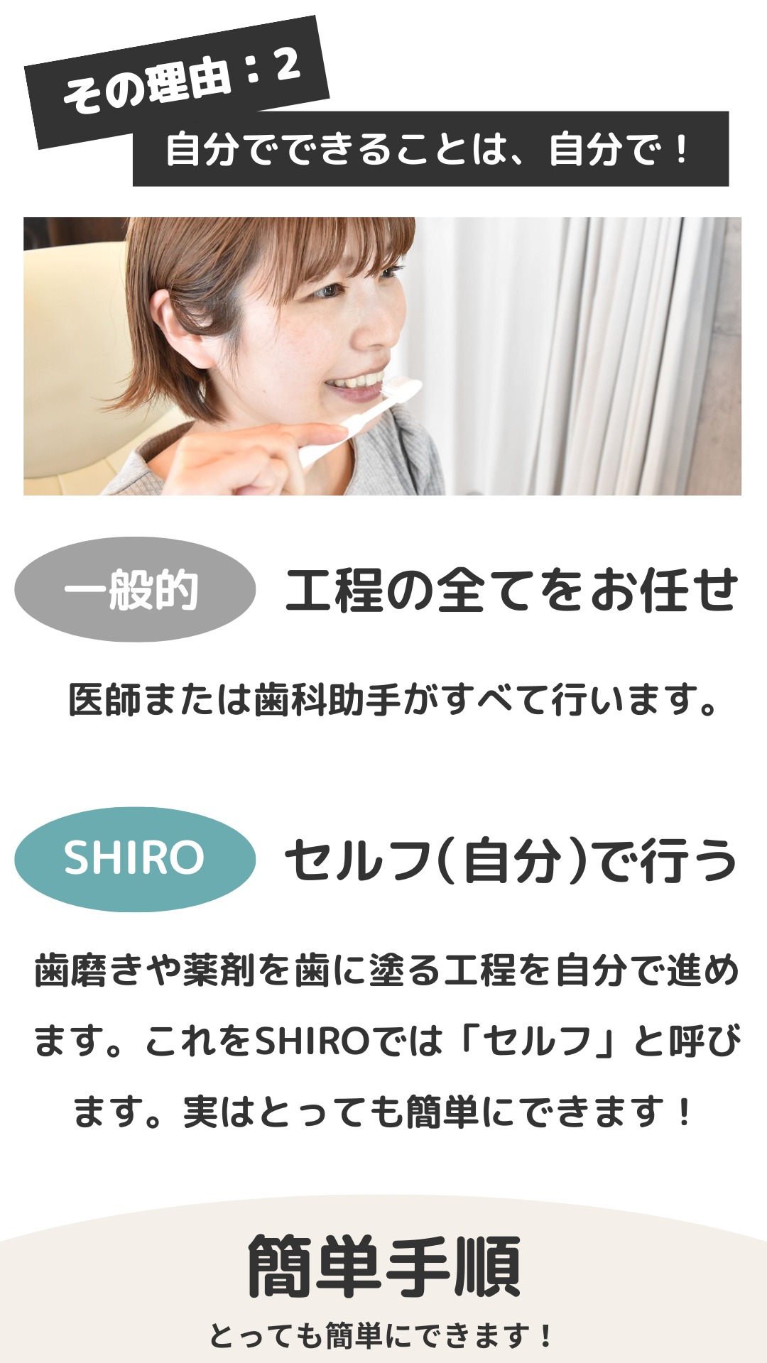 SHIROのセルフホワイトニングはとても簡単