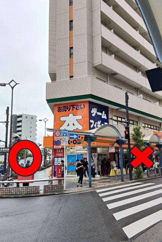 アクセスルート